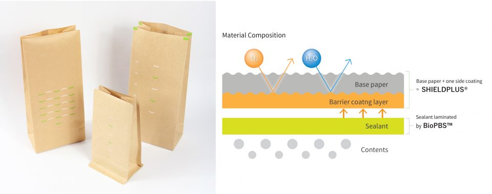Download Sustainable Packaging Material developed using BiOPBS